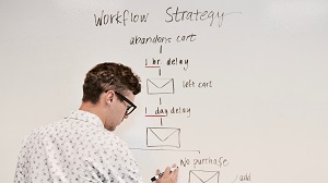 Simplify your online business tech - email marketing workflow